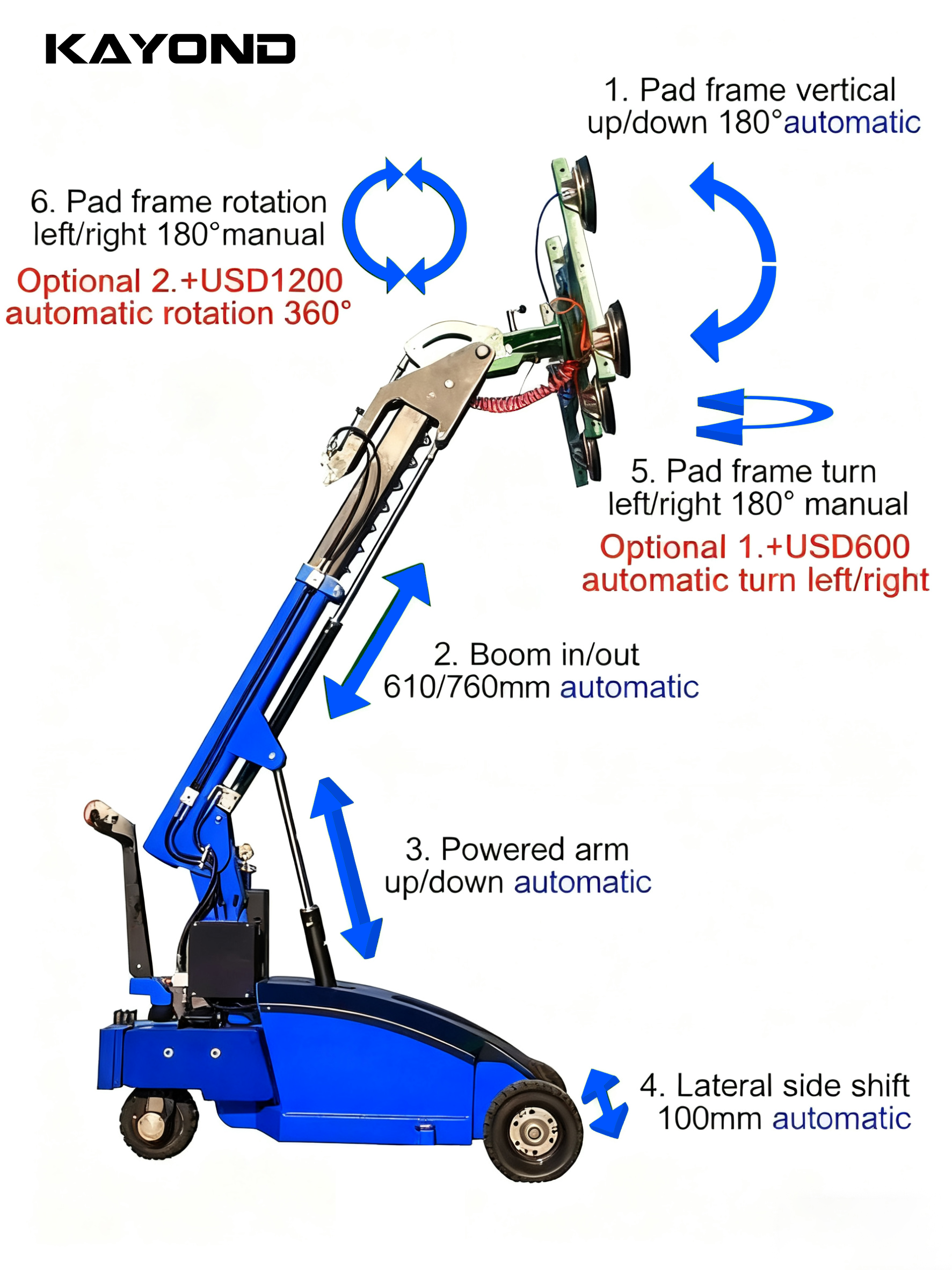 CE Certified 800kg Load Electric Glass Vacuum Lifting Device for Engineering Use